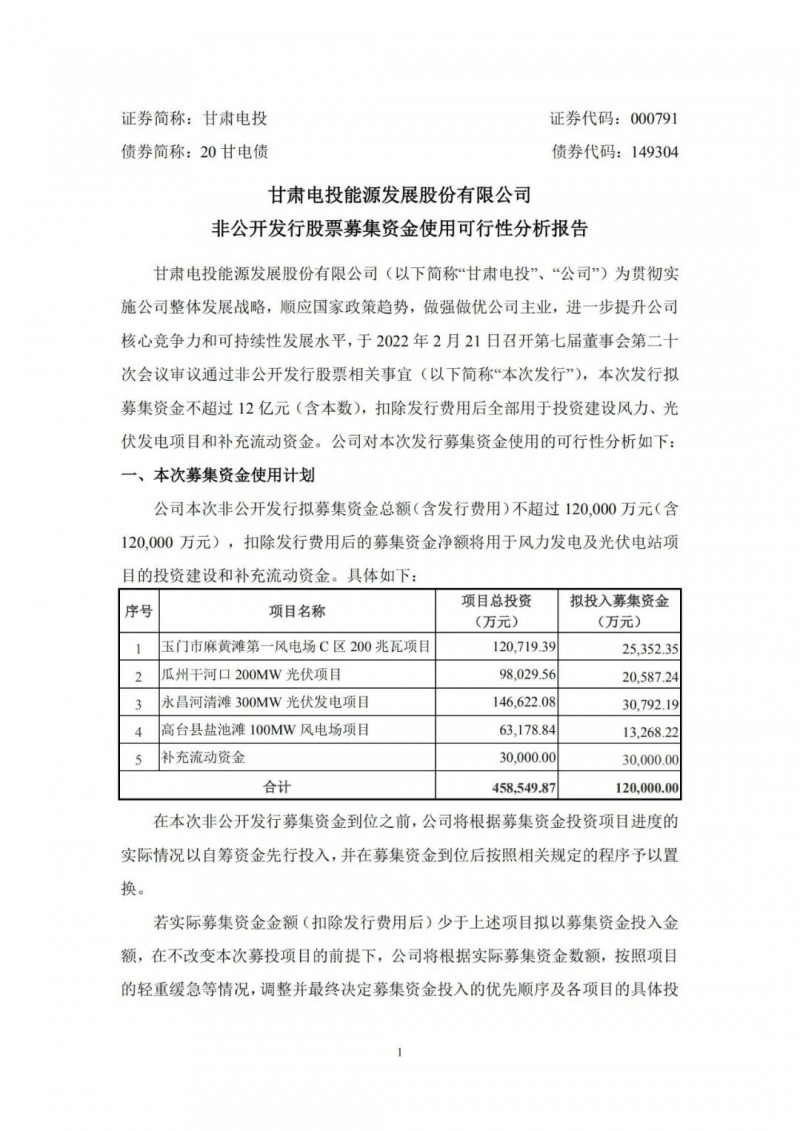 甘肅電投擬定增募資12億“加碼”光伏發(fā)電項(xiàng)目！
