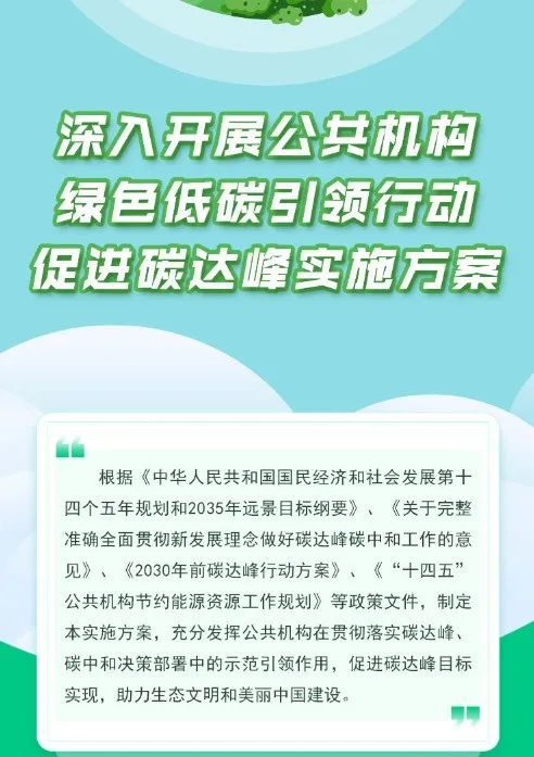 國(guó)家發(fā)改委：大力推廣太陽(yáng)能光伏光熱項(xiàng)目，力爭(zhēng)2025年實(shí)現(xiàn)屋頂光伏覆蓋率達(dá)50%