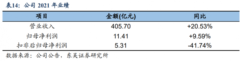【深度】晶科能源：技術(shù)布局追星趕月，渠道品牌厚積薄發(fā)