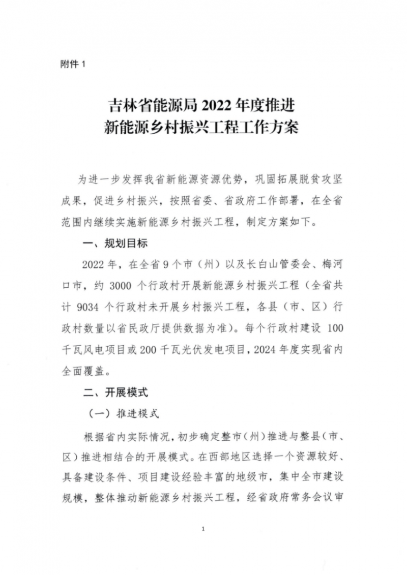 吉林省能源局發(fā)布全國(guó)首個(gè)出臺(tái)的省級(jí)“新能源+鄉(xiāng)村振興”方案！