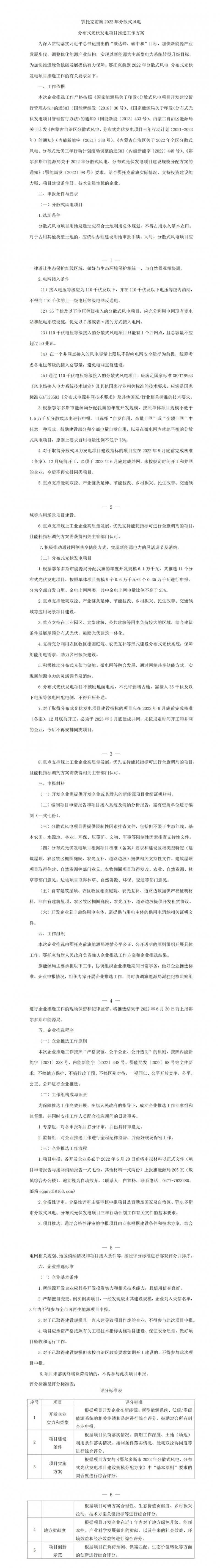 鄂托克前旗：結合條件發(fā)展屋頂光伏，分布式光伏余電上網(wǎng)不高于25%！