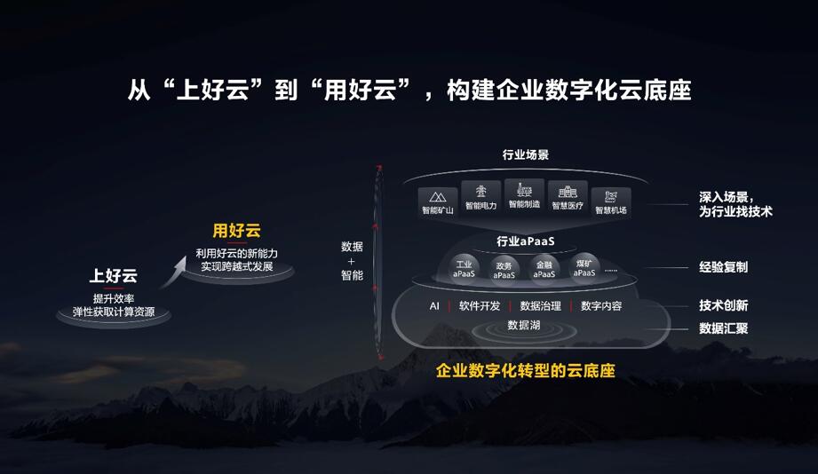 胡厚崑：釋放數(shù)字生產(chǎn)力，激發(fā)行業(yè)新增長
