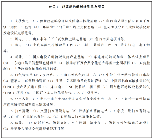 到2030年光伏95GW！山東省發(fā)布碳達峰實施方案