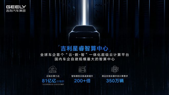 吉利正式推出新能源品牌銀河，新勢(shì)力通通仰望!