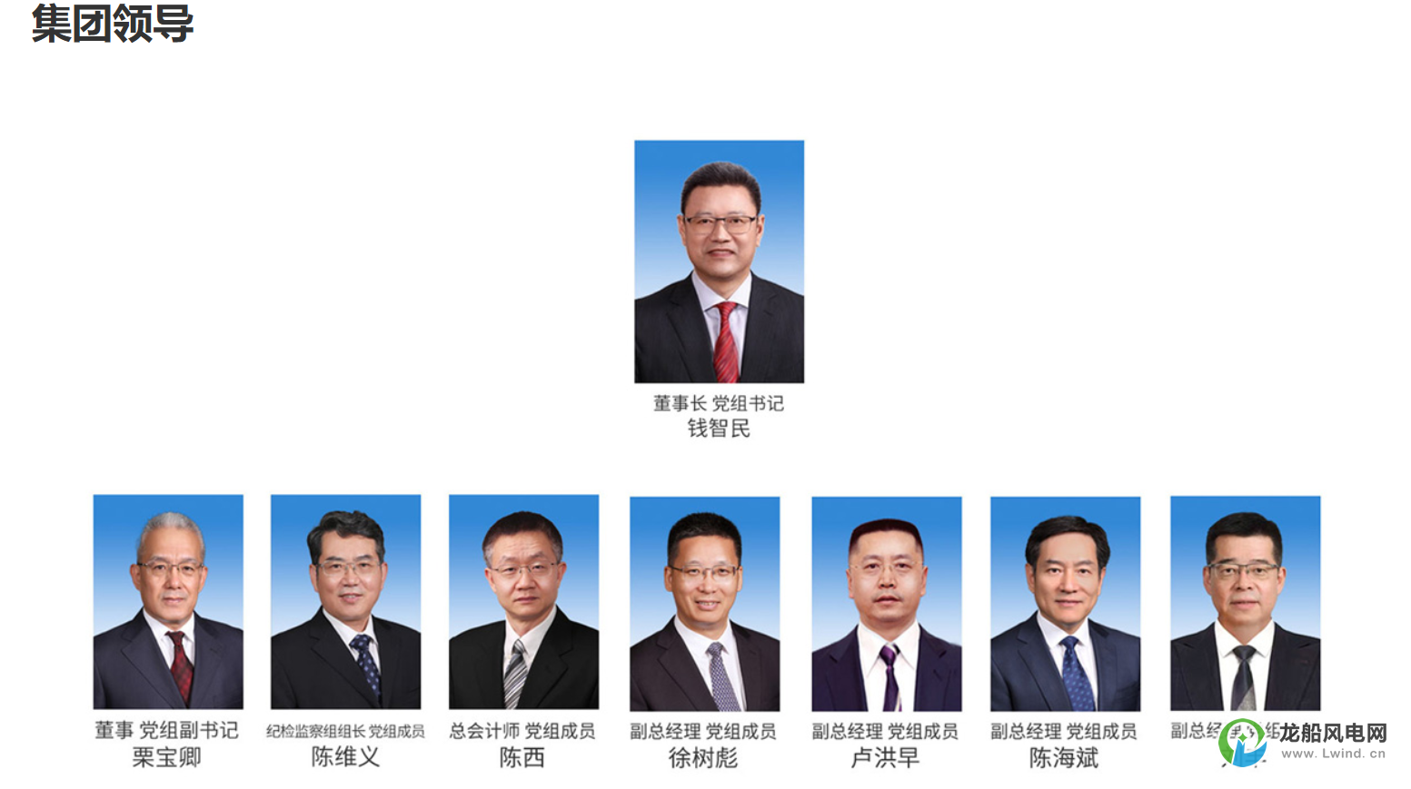 國家電投總經理任職！