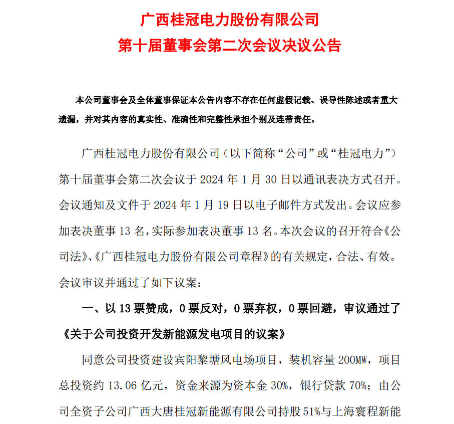 13.06億元！桂冠電力投資開(kāi)發(fā)200MW風(fēng)電項(xiàng)目